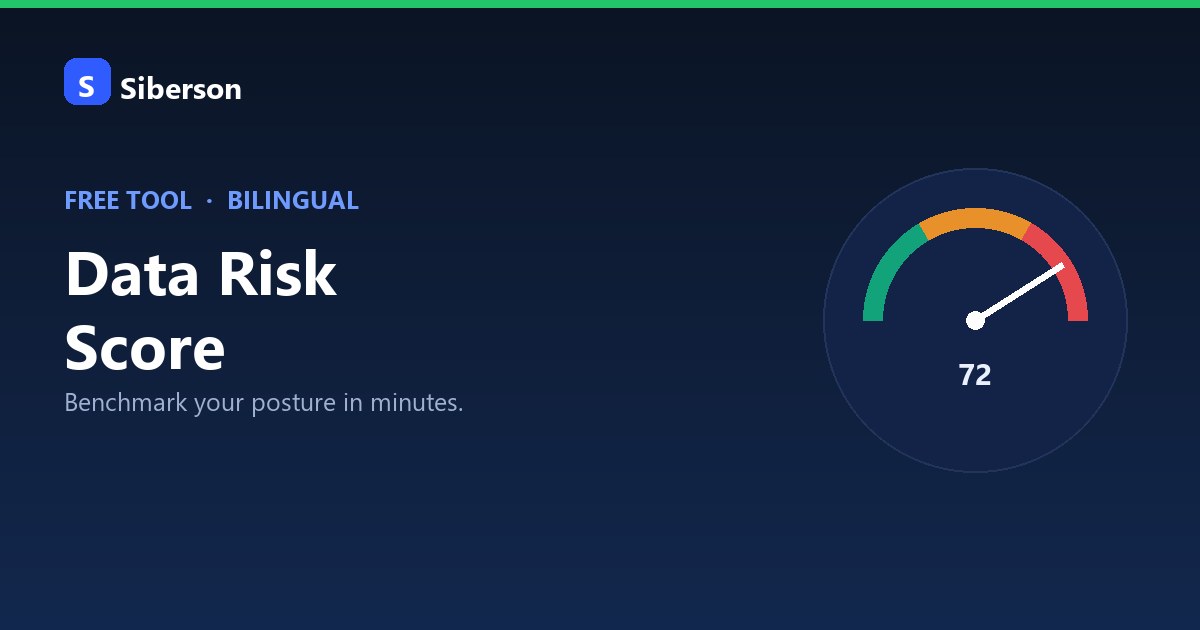 Siberson Data Risk Score — free data-security posture assessment