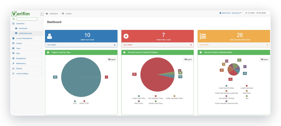 Verifim dashboard with object, policy and rule charts